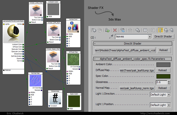 Tree Shader